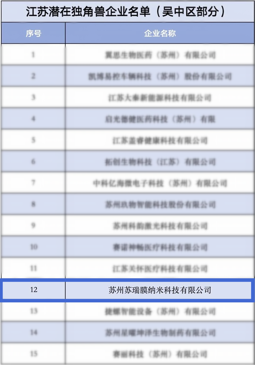 1701156918170388.png DZÔÚ¶À½ÇÊÞ_¸±±¾.png