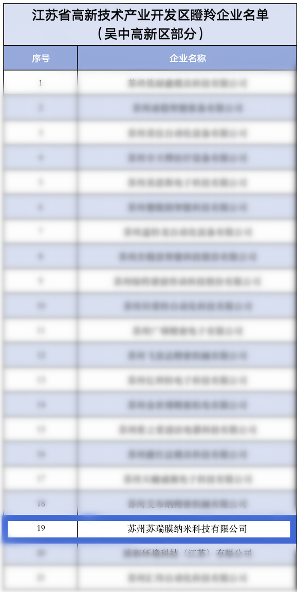 1701156933626044.png µÉÁçÆóÒµ_¸±±¾_¸±±¾.png